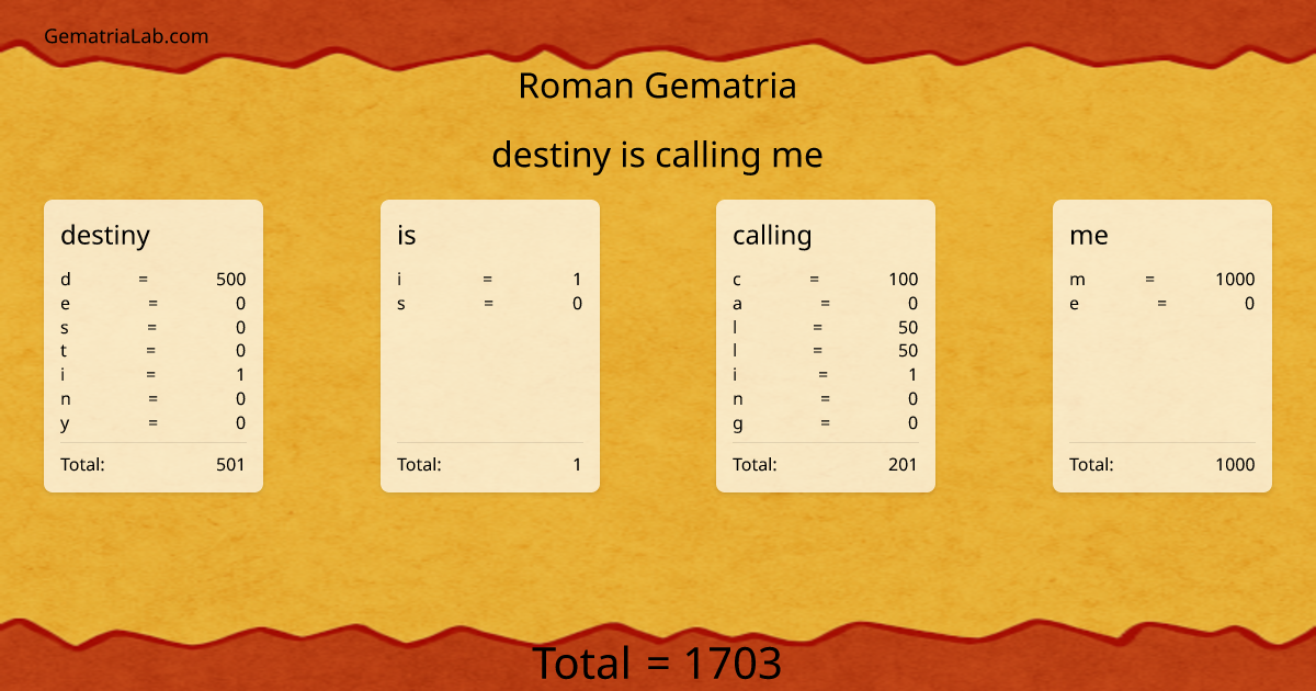 destiny is calling me in roman Gematria